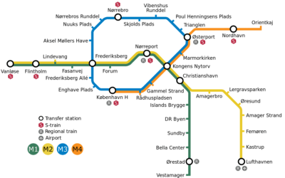 Kodaňské Metro: rychlý a pohodlný způsob, jak prozkoumat dánské hlavní město